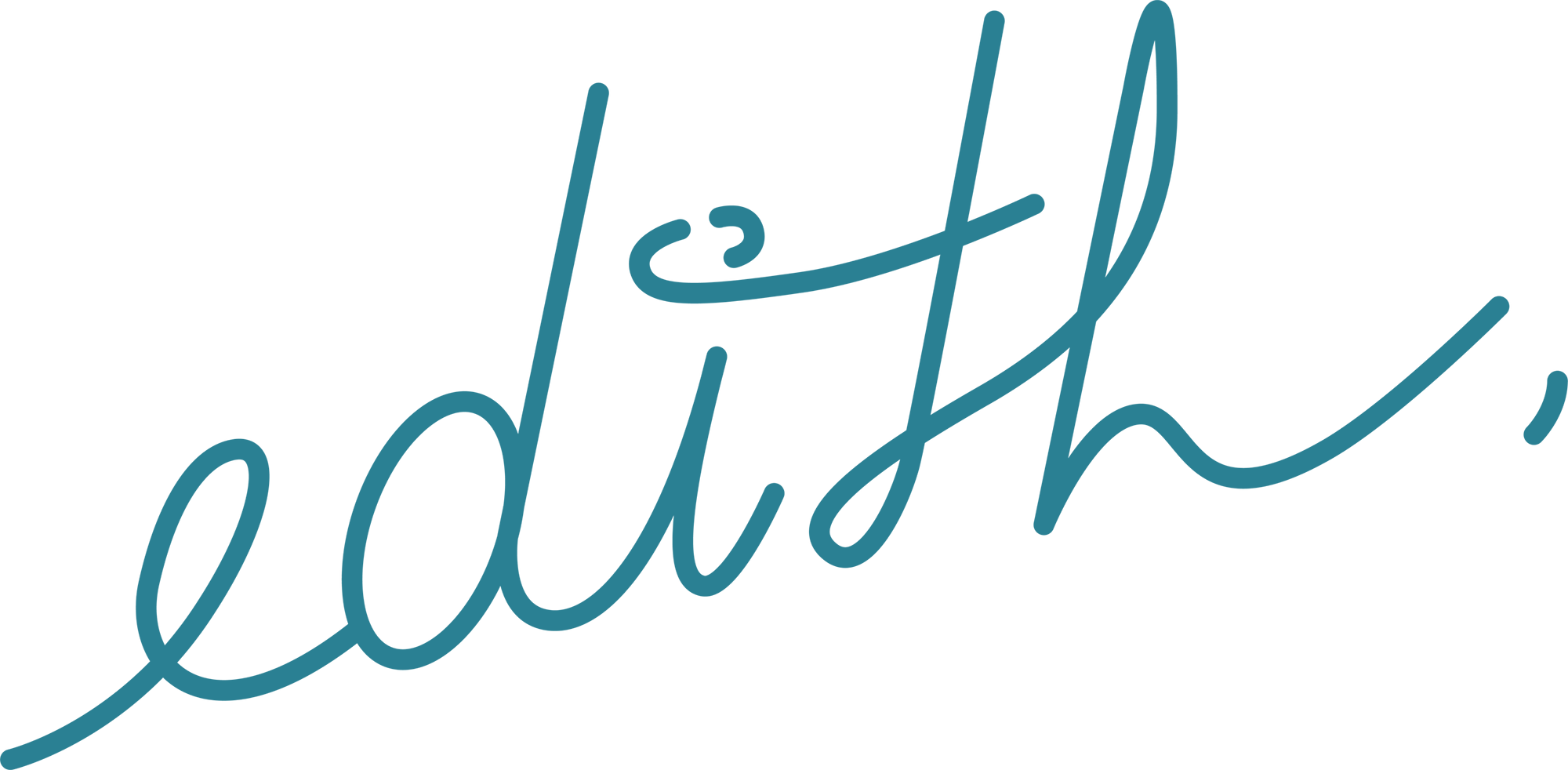 Edith Productions Logo