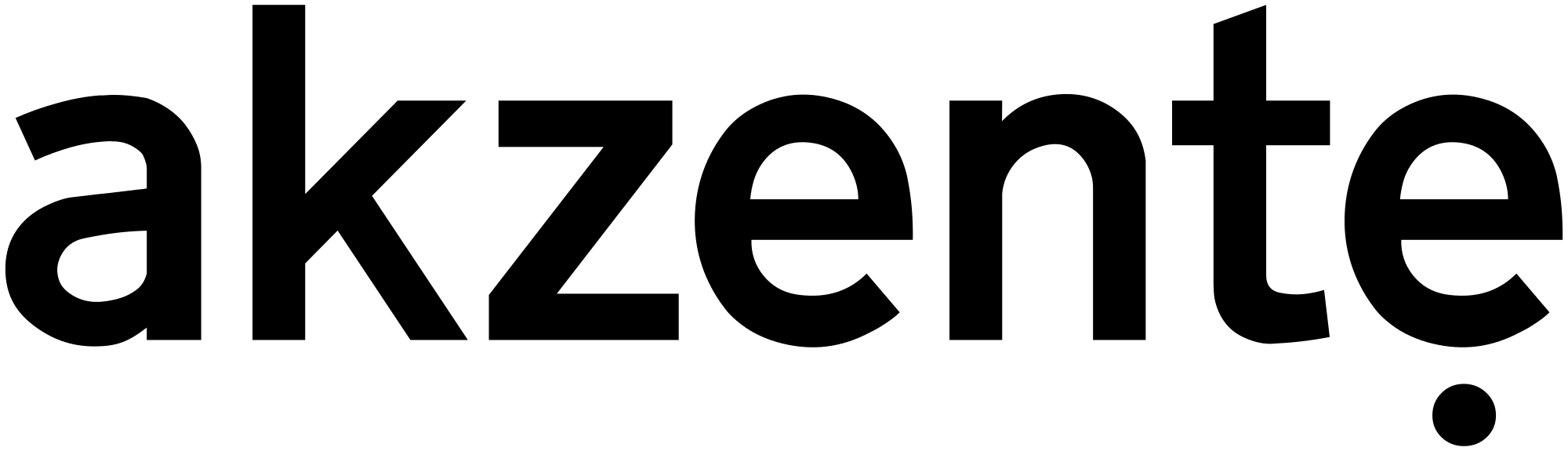 Akzente Film & Fernsehproduktion GmbH Logo
